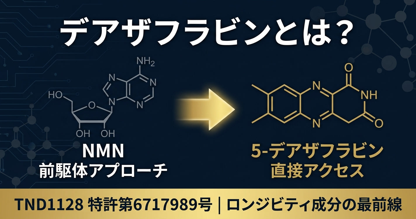 デアザフラビンとは？TND1128の特徴とNMNとの違いを図解
